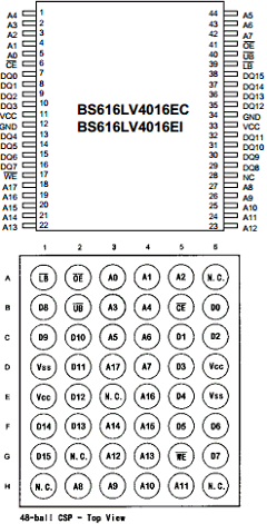 BS616LV4016 Datasheet PDF Brilliance Semiconductor