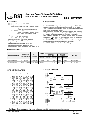 BS616UV8020 Datasheet PDF Brilliance Semiconductor