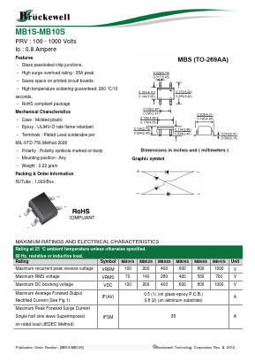 MB08S Datasheet PDF Bruckewell Technology LTD