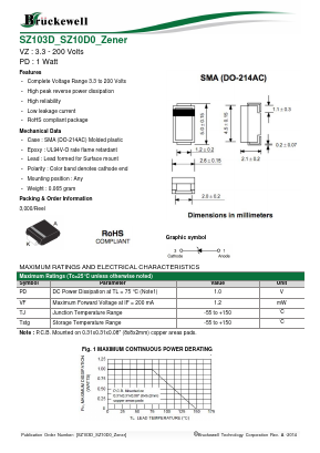 SZ1027 Datasheet PDF Bruckewell Technology LTD