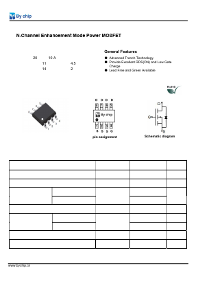 DMN3030LSS-13 Datasheet PDF BYCHIP ELECTRONICS CO., LIMITED