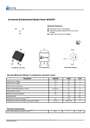 FQD30N06TM Datasheet PDF BYCHIP ELECTRONICS CO., LIMITED