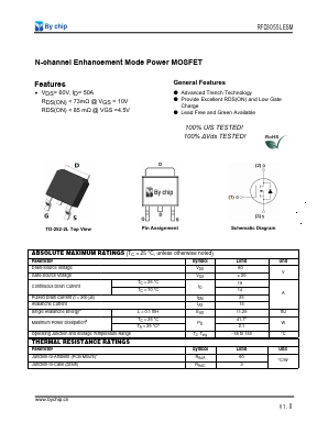 RFD3055LESM Datasheet PDF BYCHIP ELECTRONICS CO., LIMITED