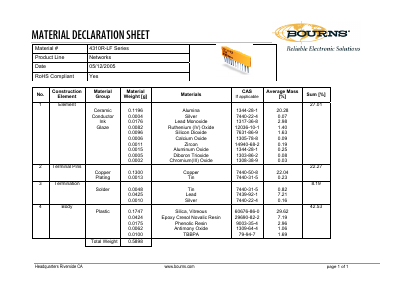 4310R-LF Datasheet PDF Bourns, Inc