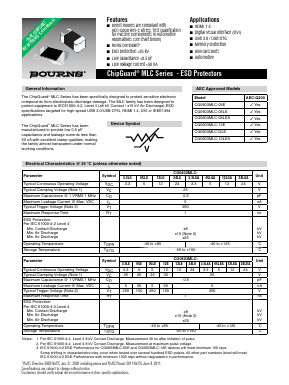 CG0603MLC-05E Datasheet PDF Bourns, Inc