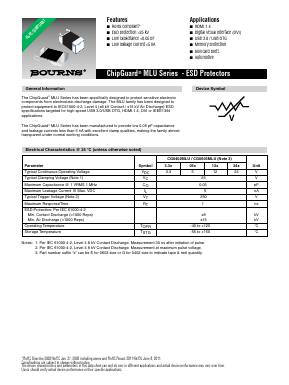 CG0603MLU-3.3E Datasheet PDF Bourns, Inc