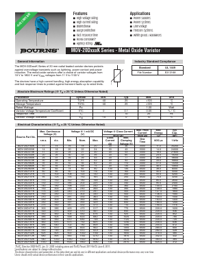 MOV-20D220KTR Datasheet PDF Bourns, Inc