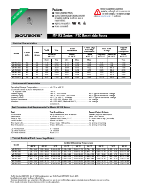 MF-RX160-0-99 Datasheet PDF Bourns, Inc