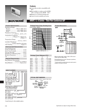 4608S-102-2222BCA Datasheet PDF Bourns, Inc