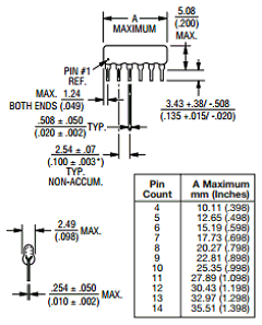 4608X-102-RC Datasheet PDF Bourns, Inc
