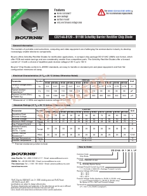 CD214A-B150LLF Datasheet PDF Bourns, Inc