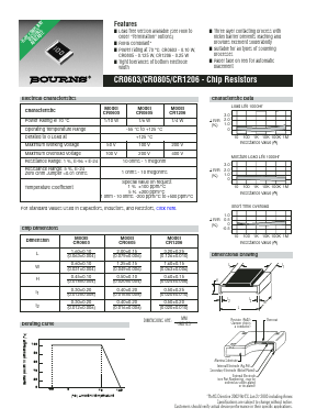 CR0805-JX8252ELF Datasheet PDF Bourns, Inc