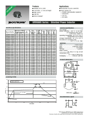 SRR0805-102K Datasheet PDF Bourns, Inc
