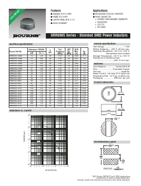 SRR0905-391K Datasheet PDF Bourns, Inc