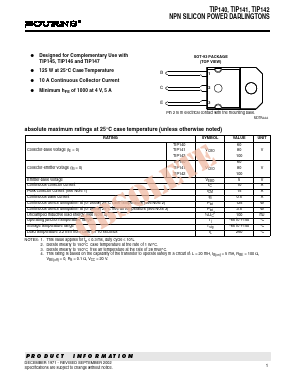 TIP140-S Datasheet PDF Bourns, Inc