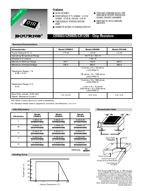 CR1206-FZ-2052ELF Datasheet PDF Bourns, Inc