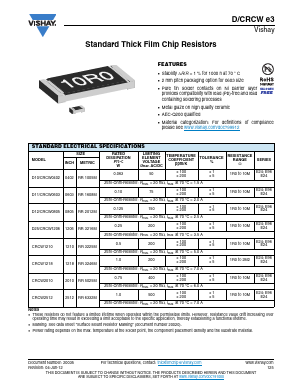CRCW2010 Datasheet PDF Bourns, Inc