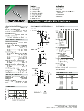 PTA Datasheet PDF Bourns, Inc