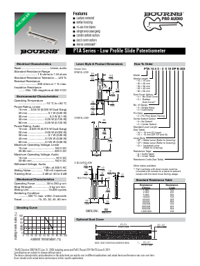 PTA3043 Datasheet PDF Bourns, Inc