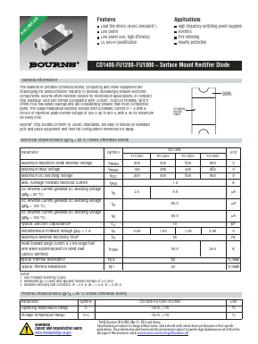 CD1408-FU1800 Datasheet PDF Bourns, Inc
