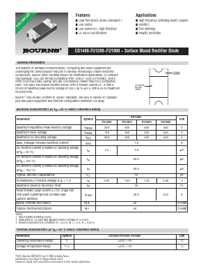 CD1408-FU1800 Datasheet PDF Bourns, Inc
