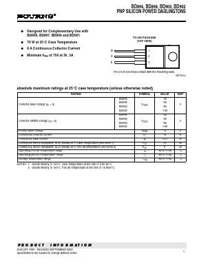 BD902 Datasheet PDF Bourns, Inc