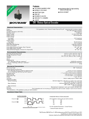 ENA1D-B28-Y00128L Datasheet PDF Bourns, Inc