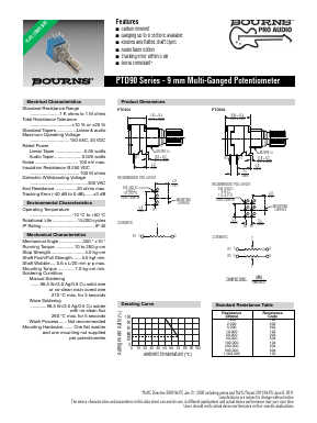 PTD904-2220F-C503 Datasheet PDF Bourns, Inc