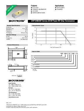 CHF1206CNT Datasheet PDF Bourns, Inc