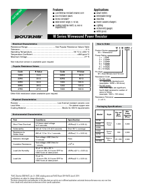 W147R0J Datasheet PDF Bourns, Inc