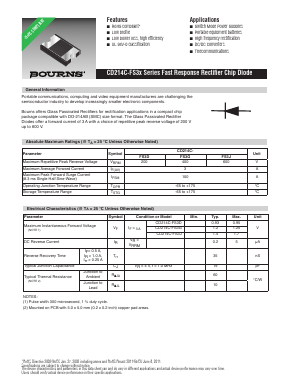 CD214C-FS3D Datasheet PDF Bourns, Inc