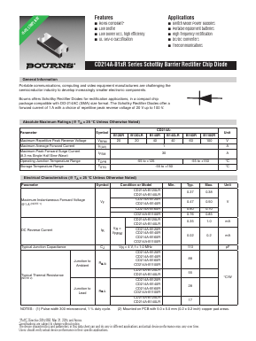 CD214A-B120LR Datasheet PDF Bourns, Inc