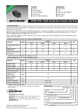 CD1607-B120L Datasheet PDF Bourns, Inc