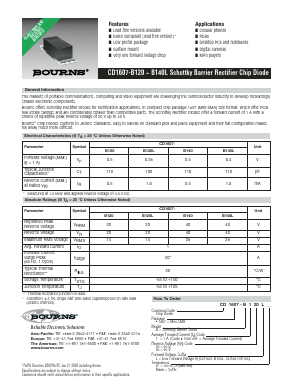 CD1607-B120L Datasheet PDF Bourns, Inc