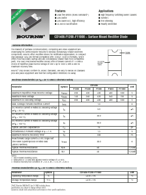 CD1408-F1200 Datasheet PDF Bourns, Inc
