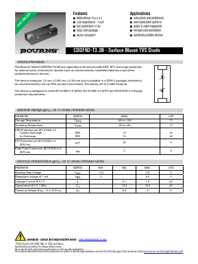 CDDFN2-T3.3B Datasheet PDF Bourns, Inc