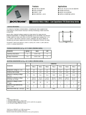 CDSOT23-T24LC Datasheet PDF Bourns, Inc