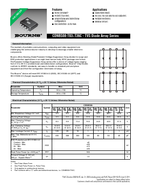 CDNBS08-T15C Datasheet PDF Bourns, Inc
