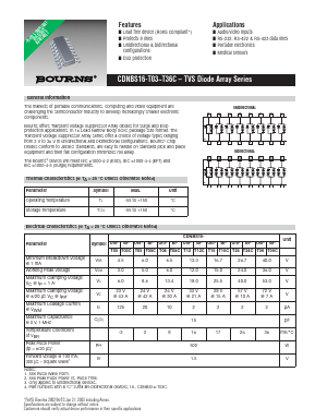 CDNBS16-T36 Datasheet PDF Bourns, Inc