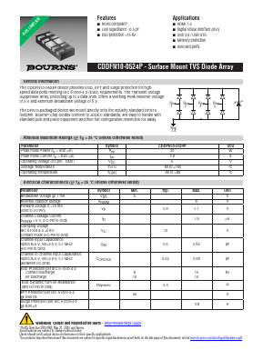 CDDFN10-0524P Datasheet PDF Bourns, Inc