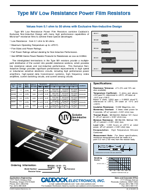 MV217 Datasheet PDF CADDOCK ELECTRONICS, INC.