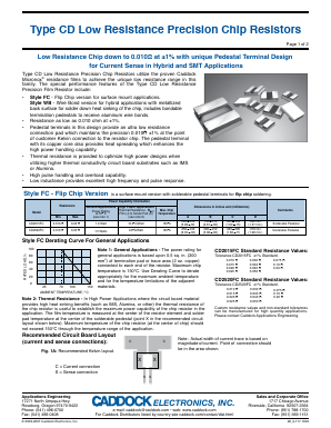 CD2015WBA Datasheet PDF CADDOCK ELECTRONICS, INC.