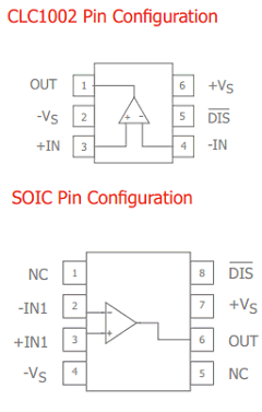 CLC1002ASO8 Datasheet PDF Cadeka Microcircuits LLC.