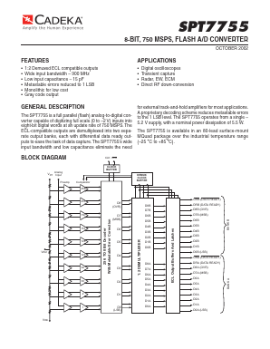 SPT7755A Datasheet PDF Cadeka Microcircuits LLC.