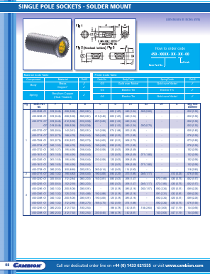 450-1807-01 Datasheet PDF CAMBION Electronic Components