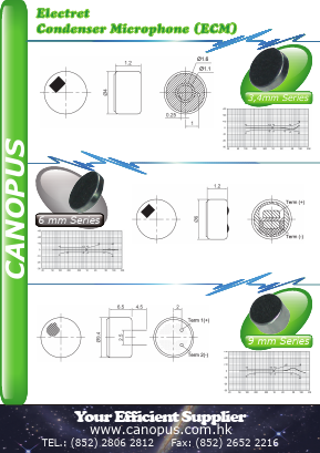CO6016-F Datasheet PDF Canopus Electronics (H.K.) Ltd.
