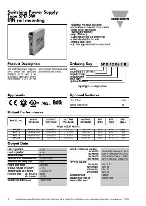 SPD24 Datasheet PDF Carlo Gavazzi Holding AG