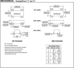 HL01R24S12Y Datasheet PDF C and D TECHNOLOGIES