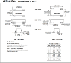 HL01U12D12 Datasheet PDF C and D TECHNOLOGIES