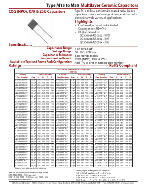 M30G682K1-F Datasheet PDF Cornell Dubilier Electronics
